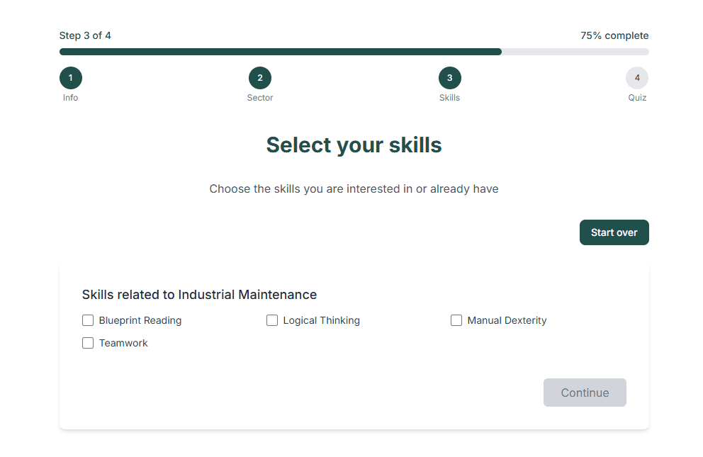 MonFuturPro — AI-Powered Career Guidance Platform screenshot 4