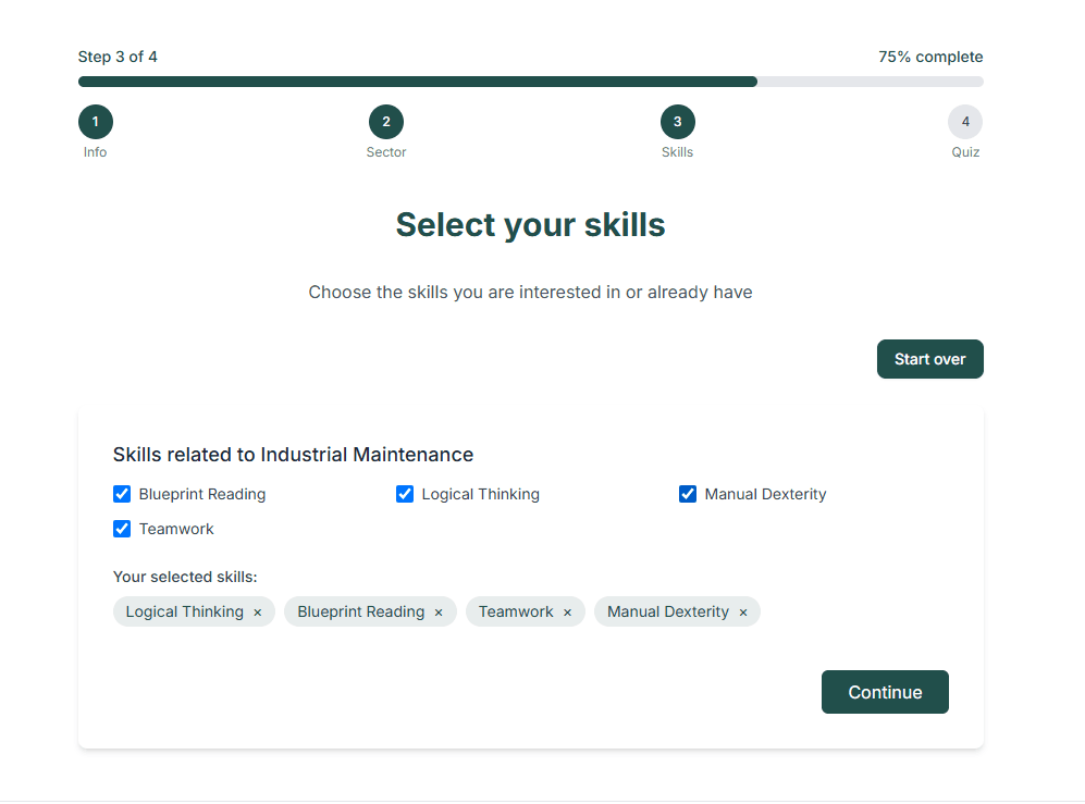MonFuturPro — AI-Powered Career Guidance Platform screenshot 5