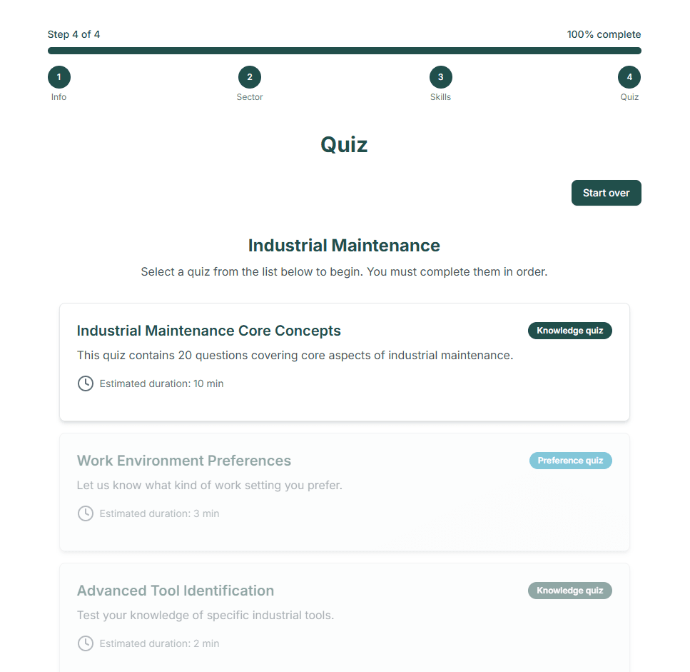 MonFuturPro — AI-Powered Career Guidance Platform screenshot 6
