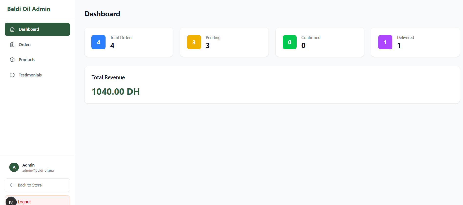 AI-Powered Olive Oil E-commerce platform & WhatsApp Management System screenshot 2