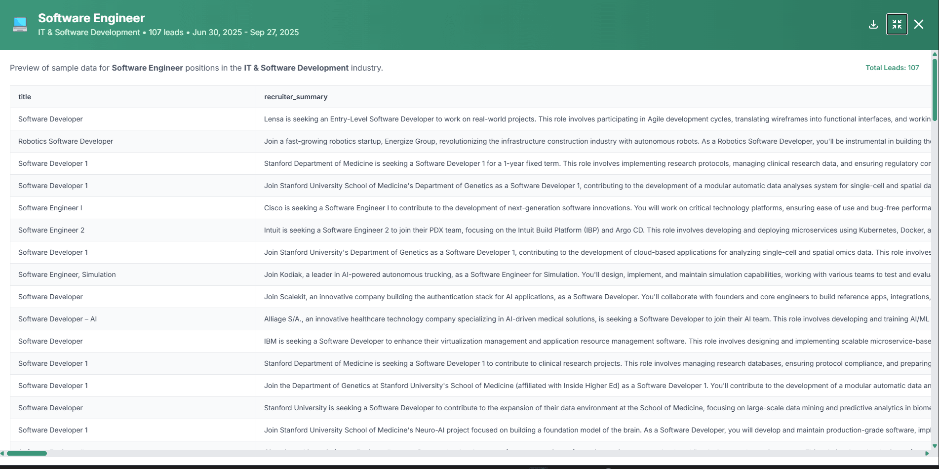HireQuickly — Bespoke B2B Lead Generation Platform screenshot 3